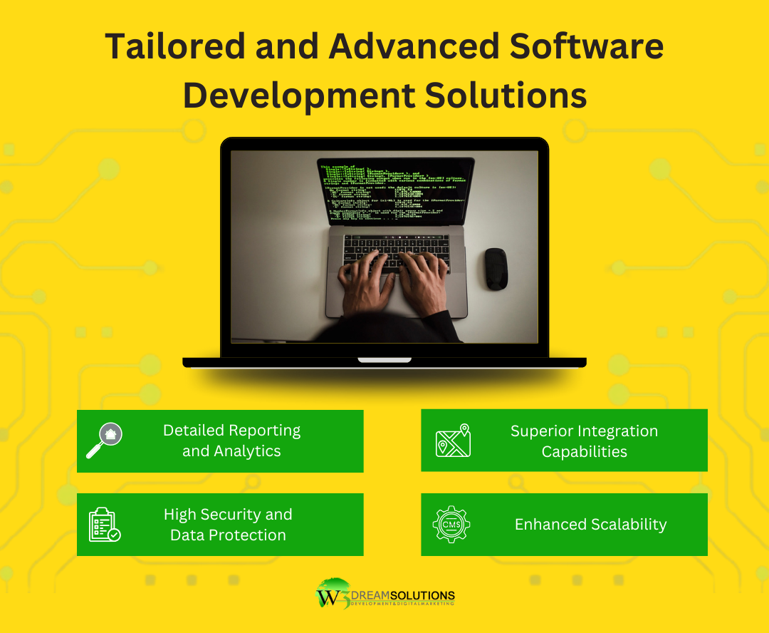 custom software developmnet services